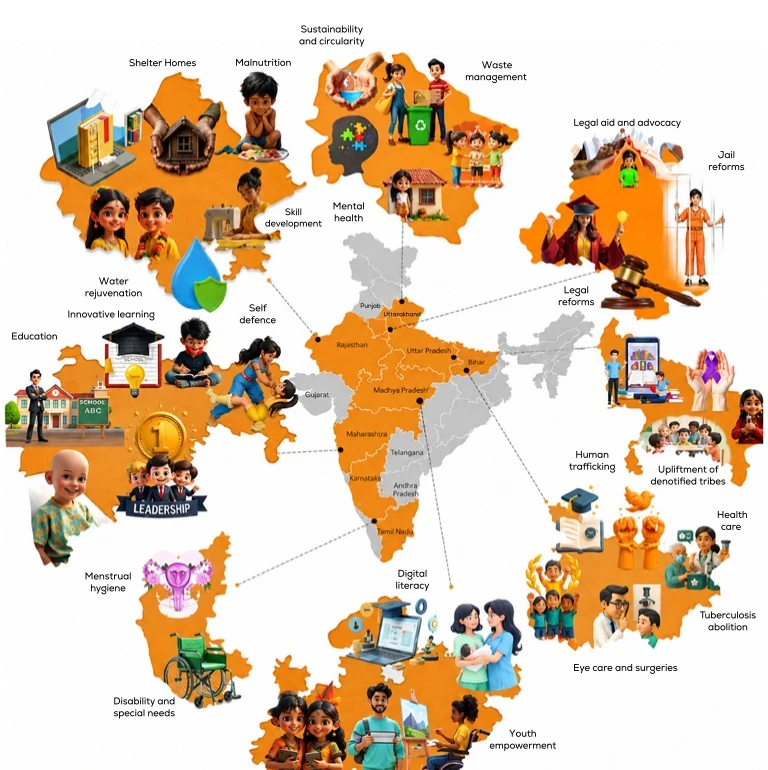 Let It Count Impact Map India