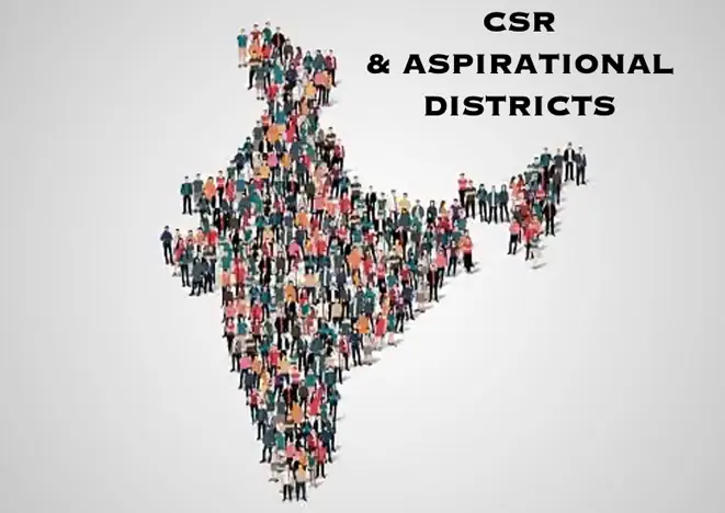 Strategic CSR in Aspirational Districts
