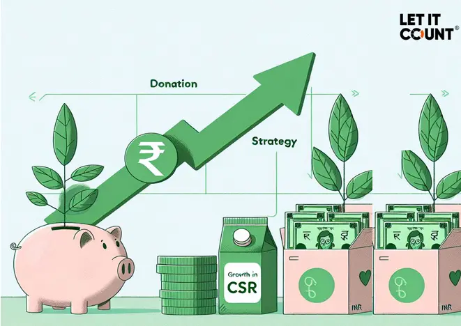 The Rise of Social Wealth Management in Indian CSR