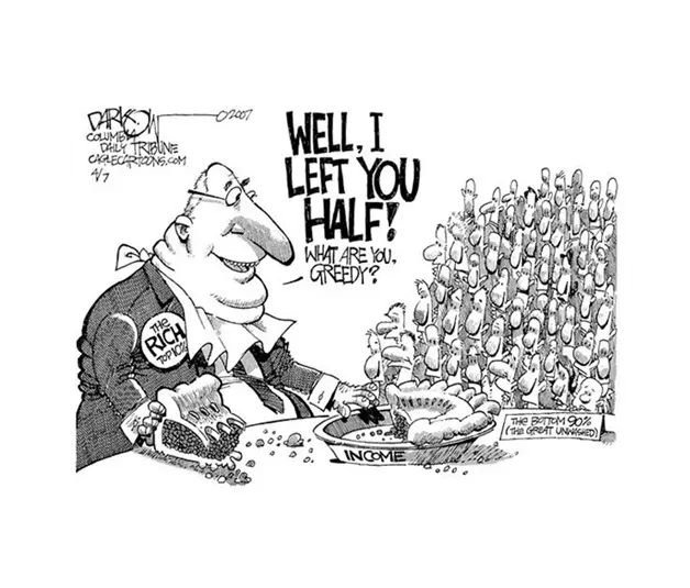 Origin of The Cycle of Inequality &How We Can Help Improve it