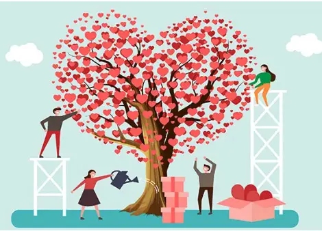 Ensuring an Impact is Made:A Change in the Philanthropic Mindset